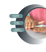 Person holding roots & glow with text on AC-proof moisture, all-day comfort, and smooth healthy skin.