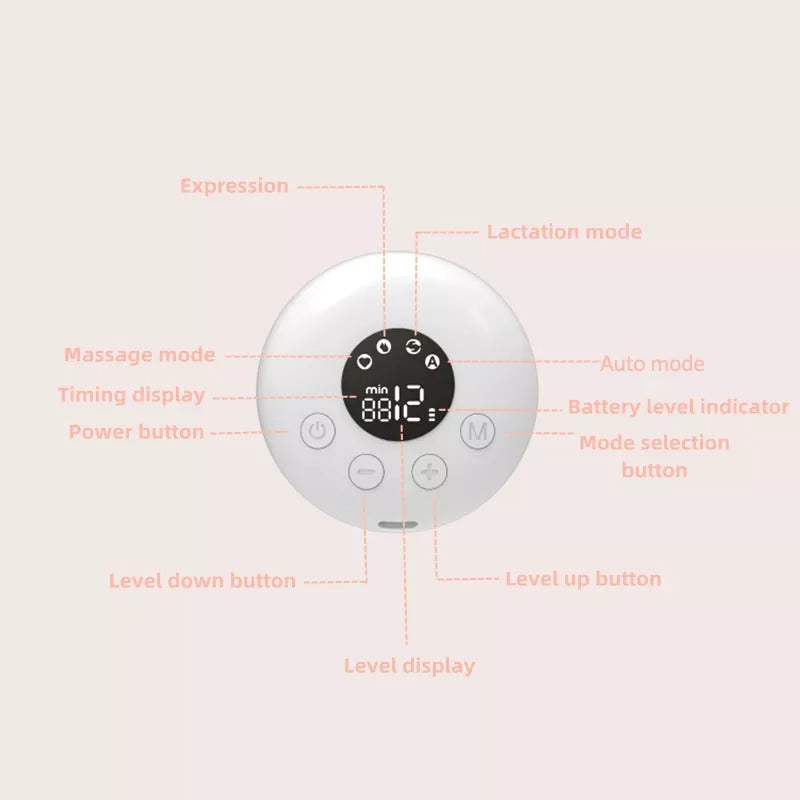 Breast pump Revolution Double, Wearable