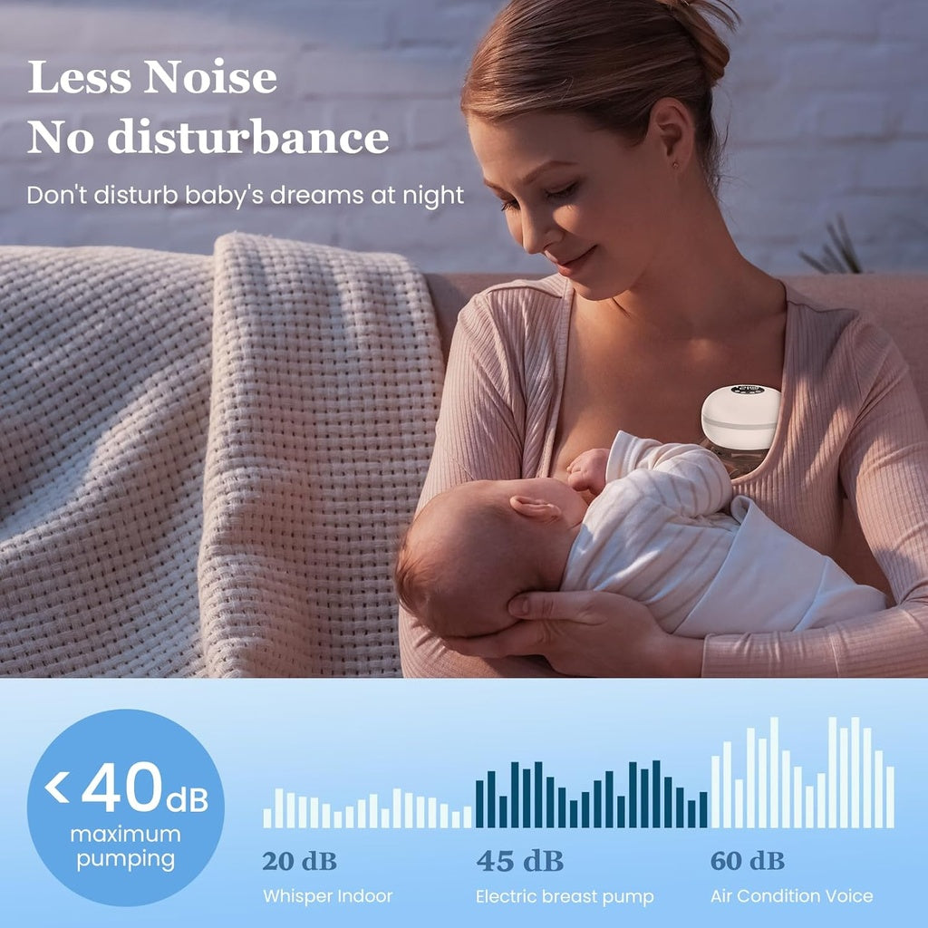 Breast pump Revolution Double, Wearable