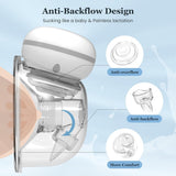Double wearable Breast pump with anti-backflow design .