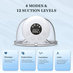 Breast pump Revolution Double, Wearable