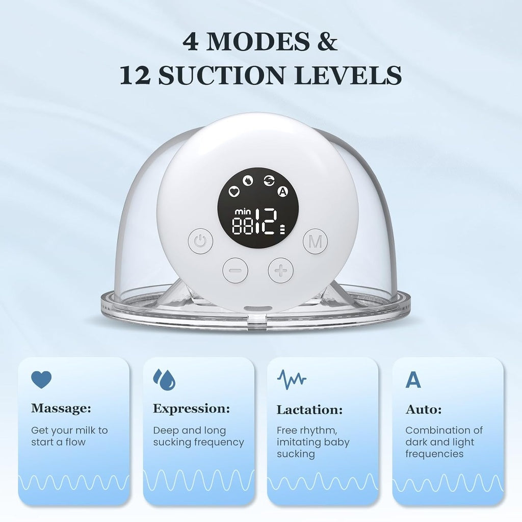 Breast pump Revolution Double, Wearable
