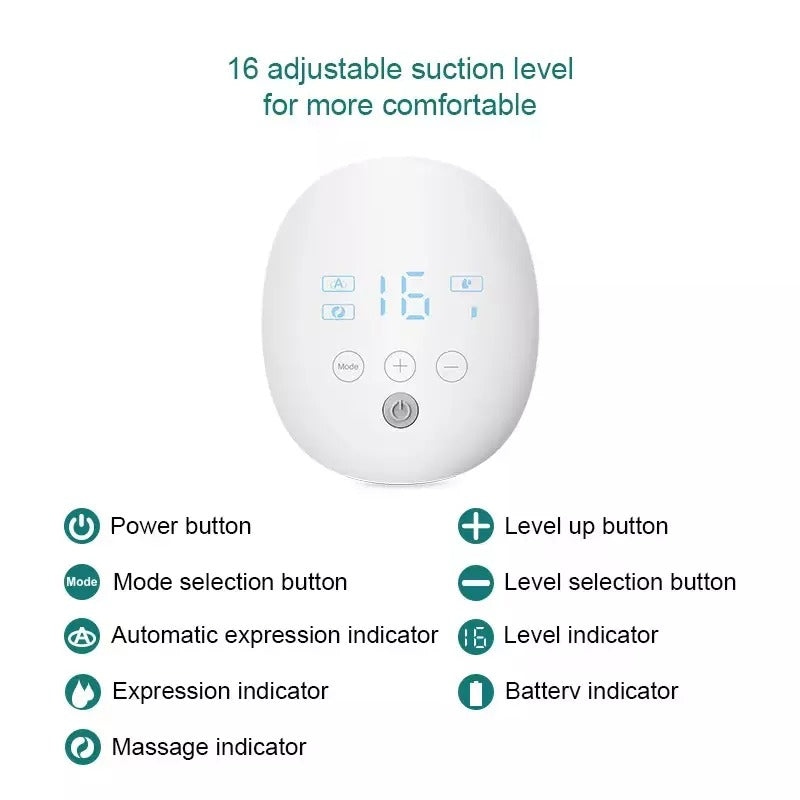 Double Wearable Breast Pump