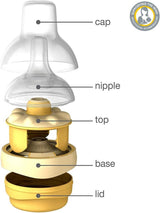 Diagram of a Medela calma baby bottle with labeled parts 