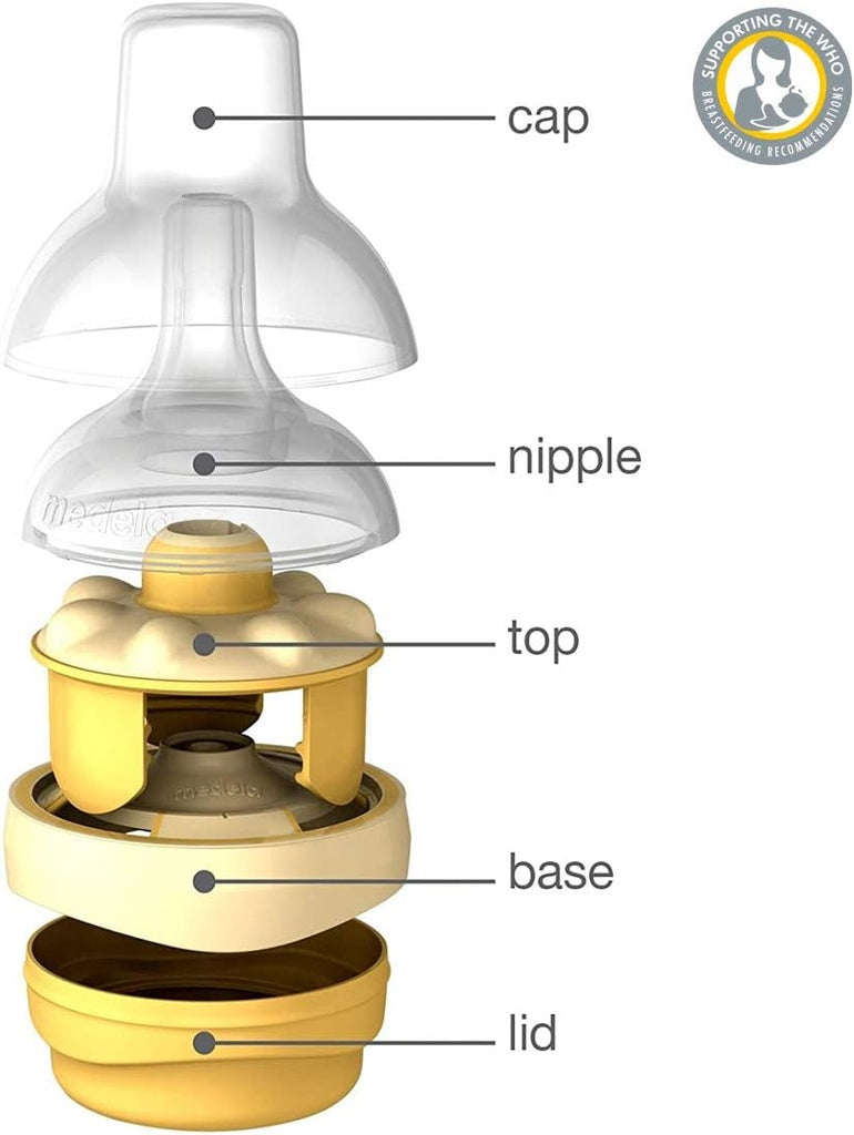 Diagram of a Medela calma baby bottle with labeled parts 