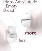 Momcozy ( I AM M5 ) Single Wearable Brest Pump