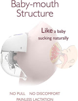 Diagram of a white Momcozy breast pump labeled “Baby-Mouth Structure,” highlighting its baby-mouth-inspired design, natural sucking motion, comfortable fit, and support for efficient lactation.