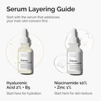The Ordinary Niacinamide 10% + Zinc 1%, Brightening & Smoothing Serum for Blemish-Prone Skin