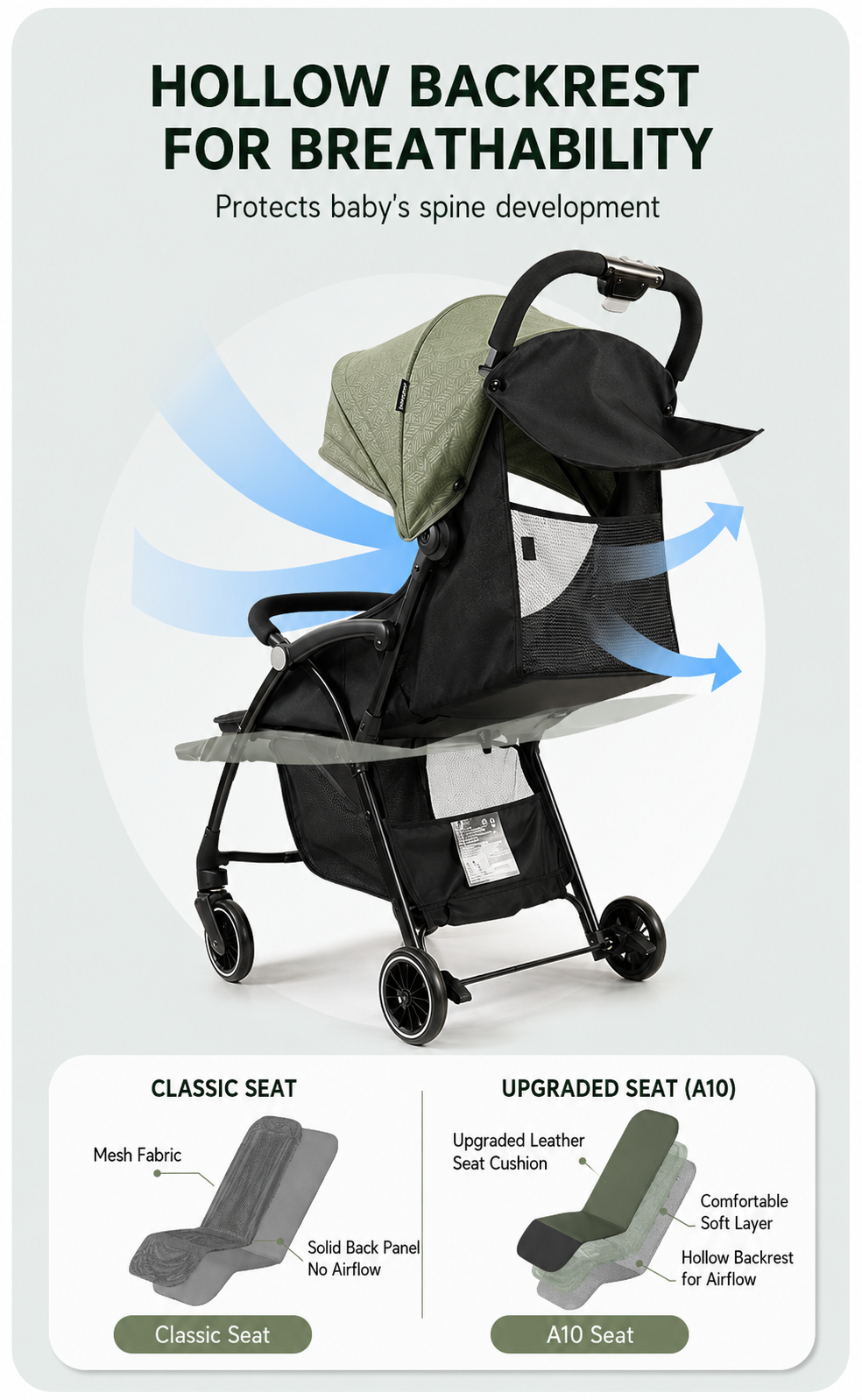A10 Lightweight Stroller High Quality 2-in-1 Car with Five-Point Safety Belt Foldable for Newborn Popular Style