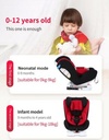 Isofix 360 child infant baby car seat (0 - 12) year old