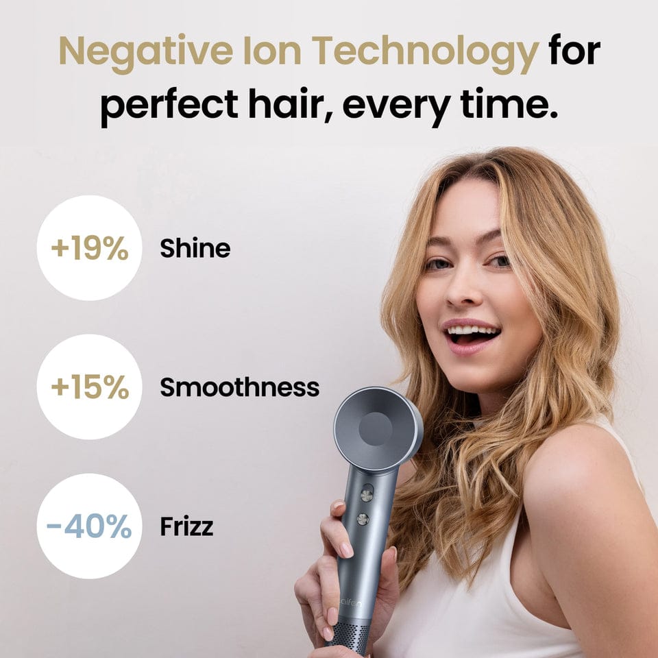 High-Speed Hair Dryer (3 Nozzles)