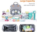 3 In 1 Traveling Diaper Bag