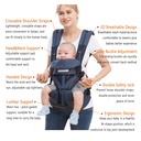 Baby Carrier 360 All-Position for Newborn to Toddler with Lumbar Support (7-45 Pounds)