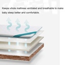 Natural Coir baby mattress made of coconut fiber 115X60X6 cm